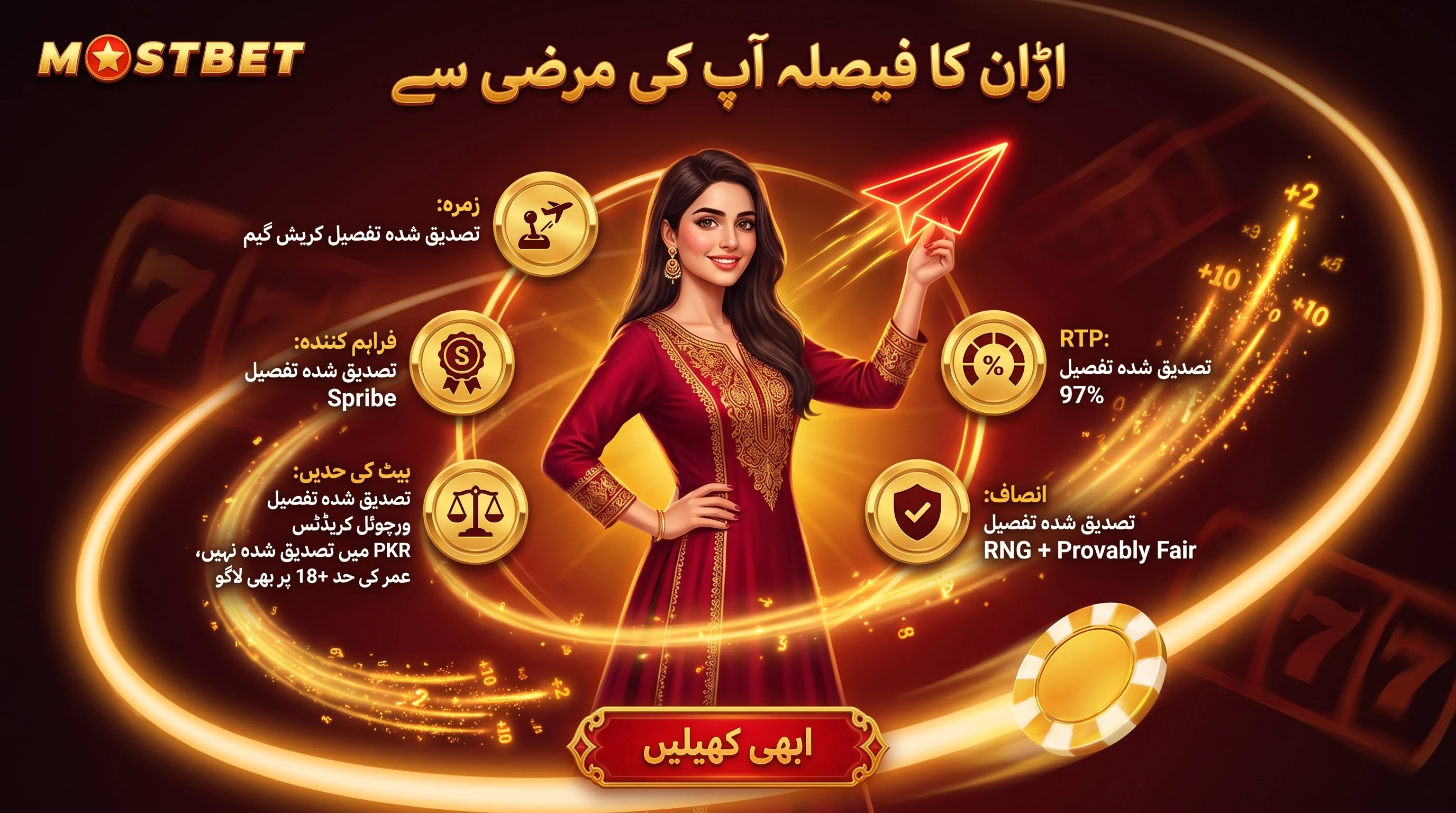 Mostbet Aviator کریش گیم کا اخراج کا لمحہ