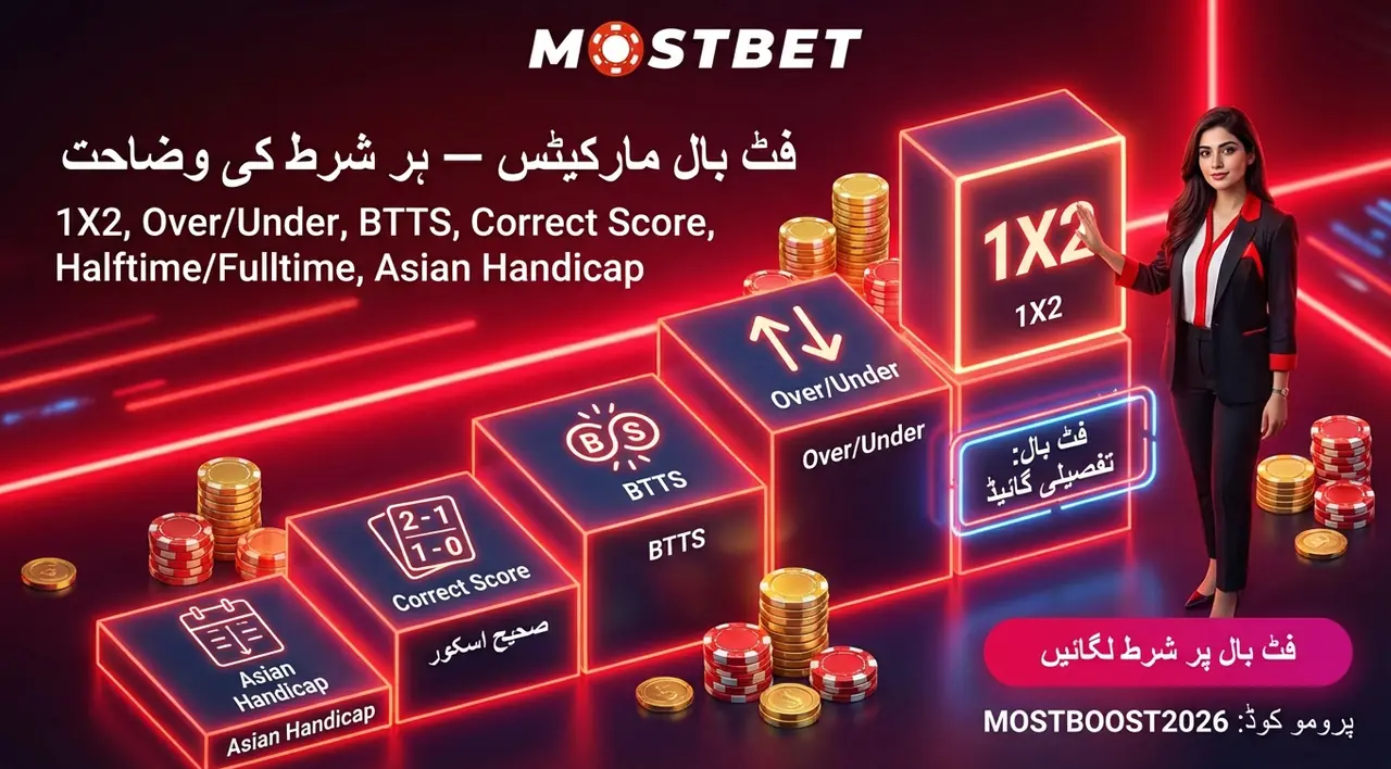 Clear decimal odds and bet types on Mostbet