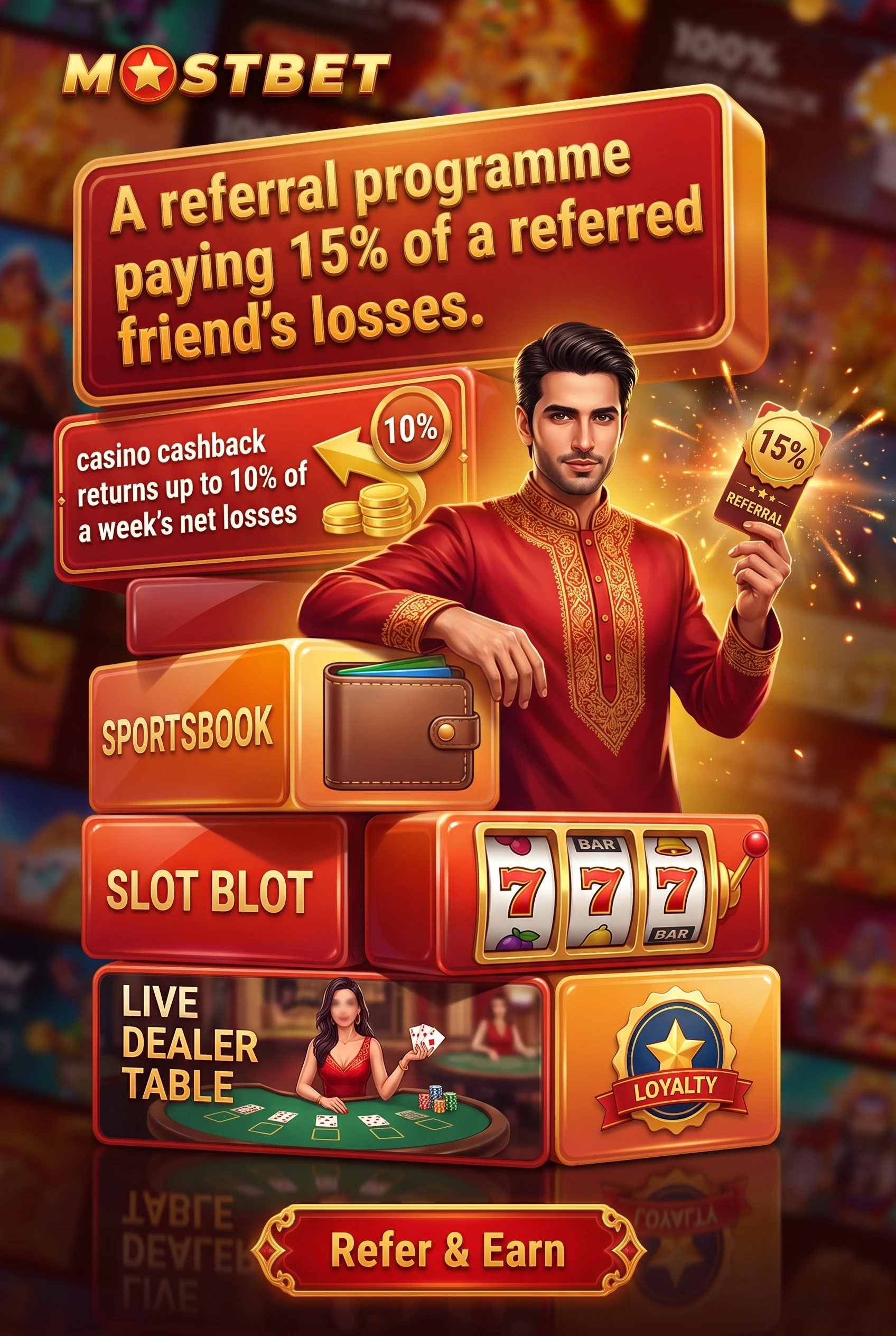 Mostbet sportsbook and casino platform overview