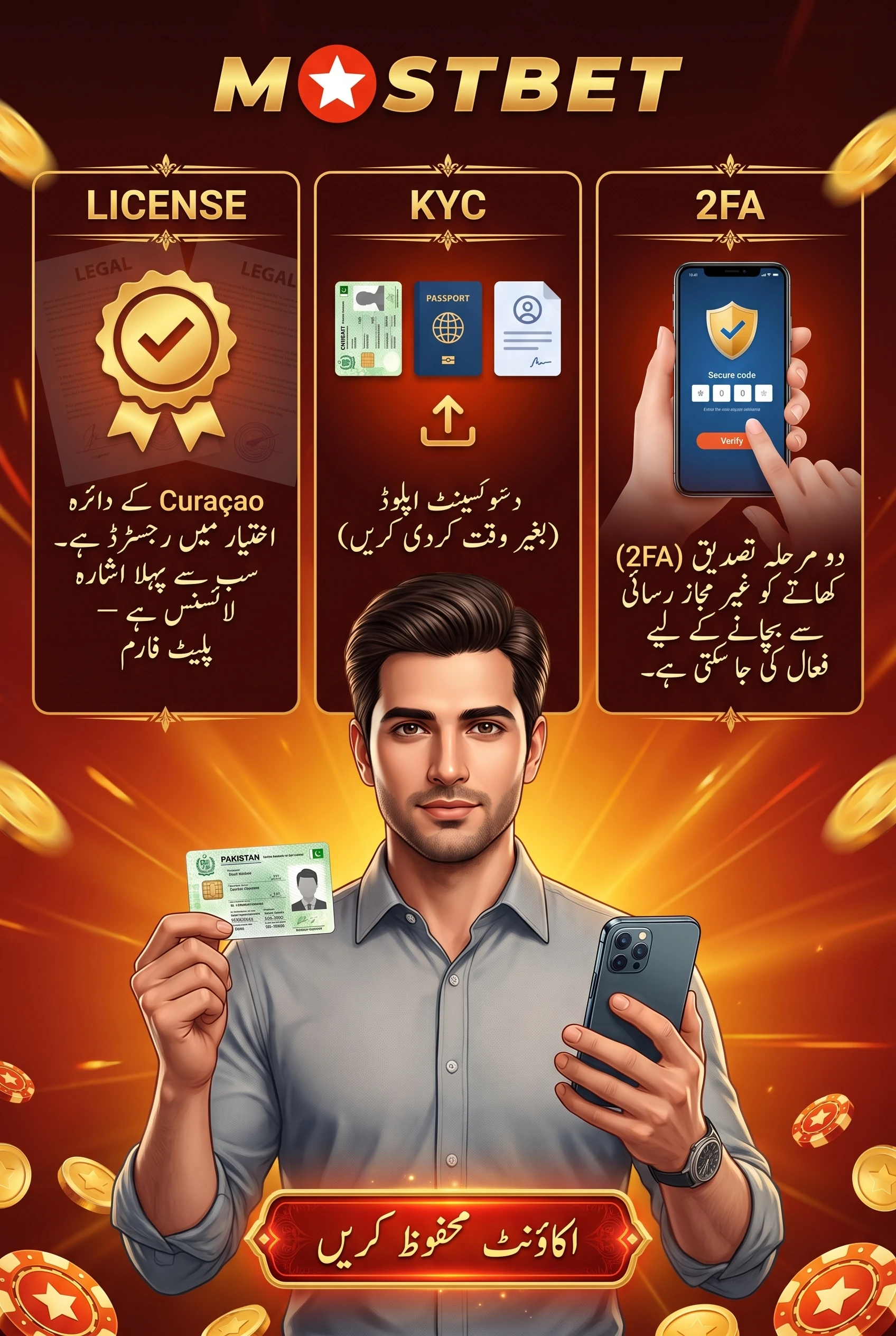 محفوظ کھیل کے قابلِ جانچ اشارے