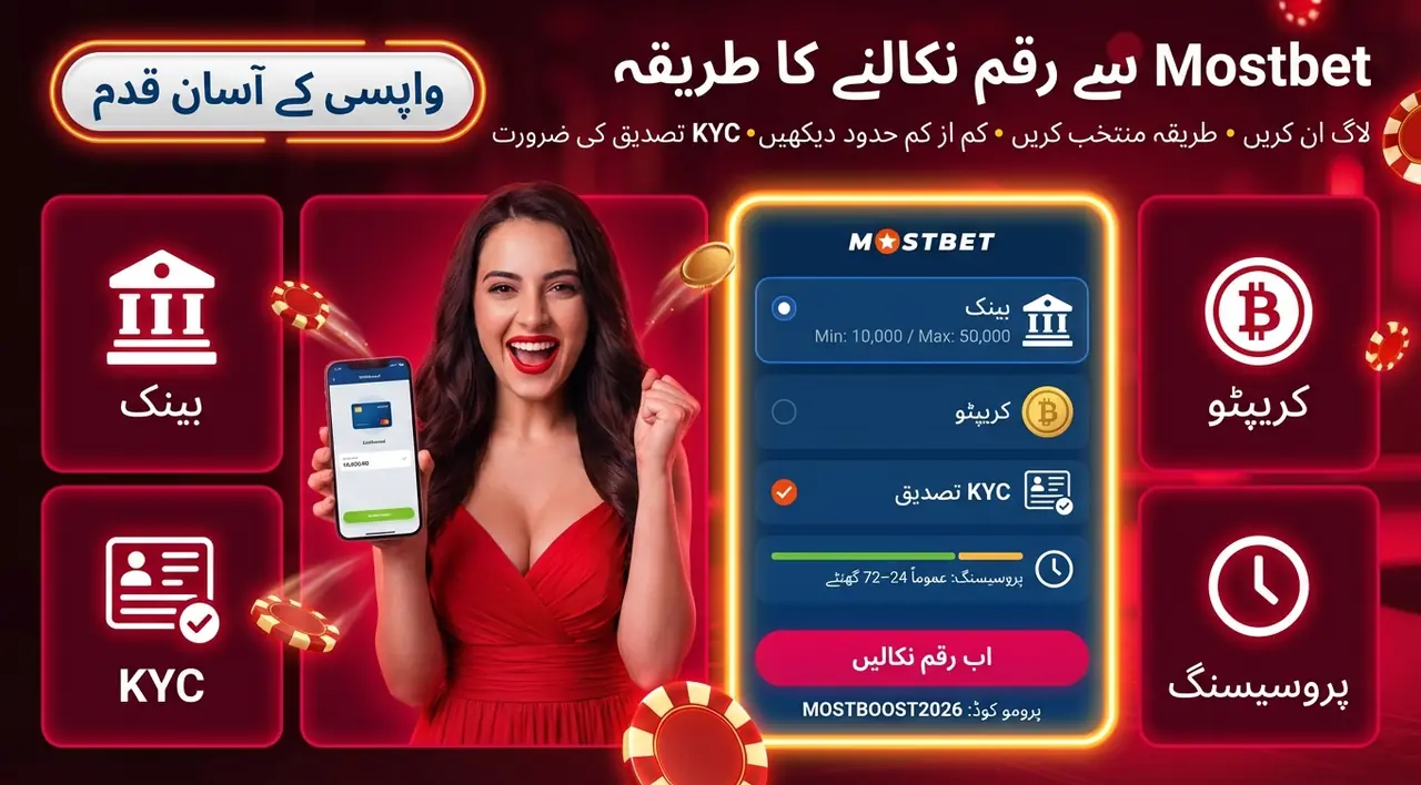 Mostbet سے پیسے نکالنے کا طریقہ
