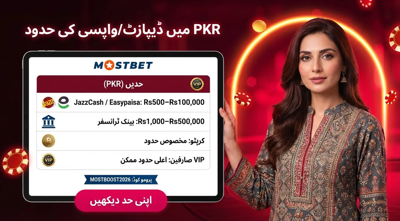 PKR میں Mostbet ڈپازٹ اور واپسی کی حدود