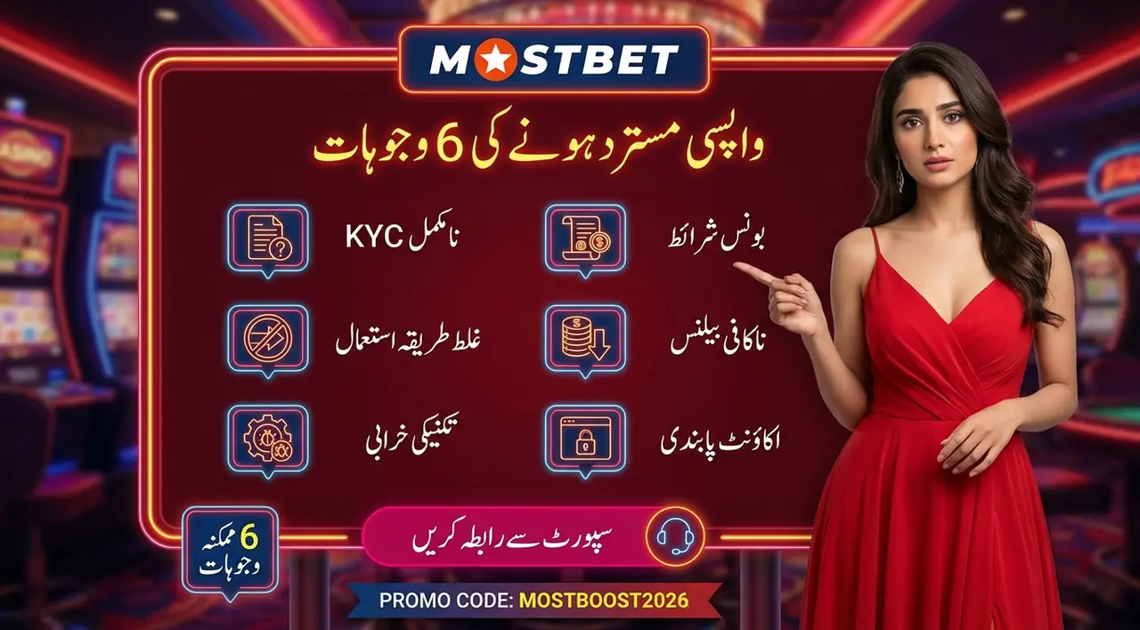 مسائل: واپسی مسترد کیوں ہوتی ہے