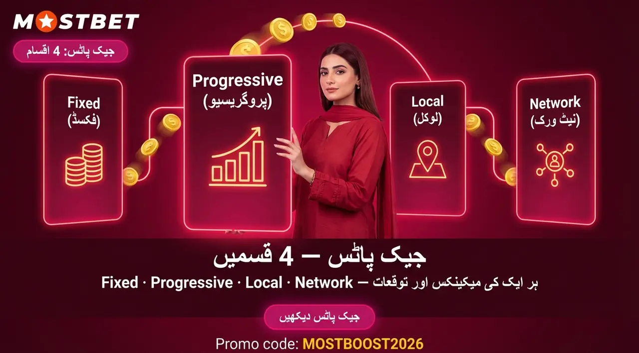 جیک پاٹ سلاٹس — بڑی جیت کی امید